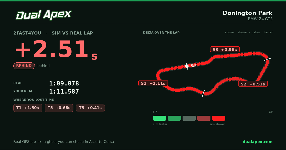 DualApex chase card
